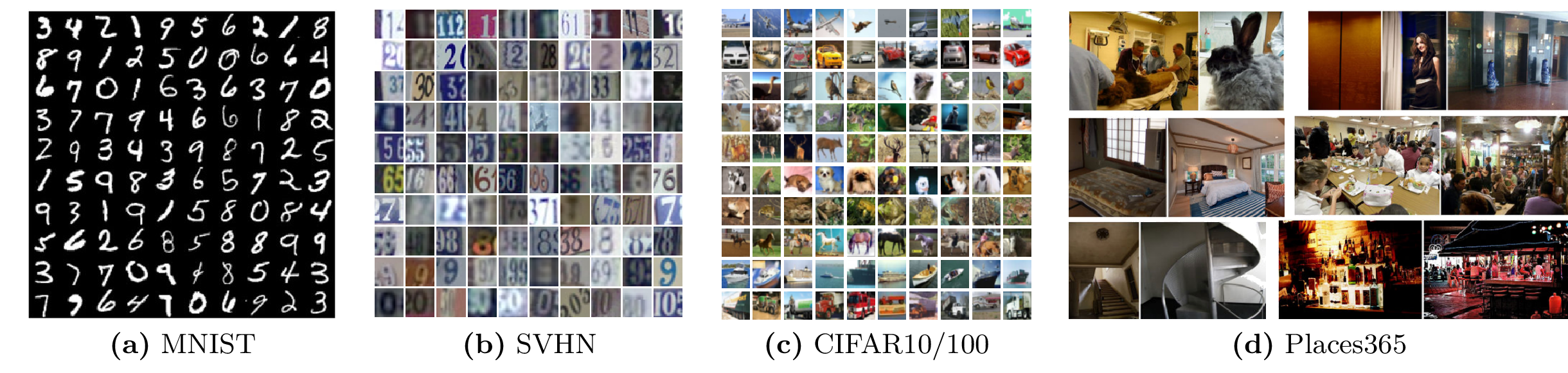 Common datasets used for the image classification task