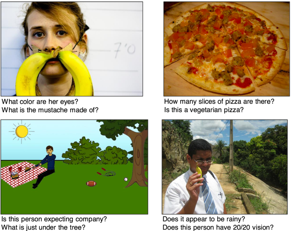Visual question answering (VQA) requires a model to answer a natural language question about an image [7]